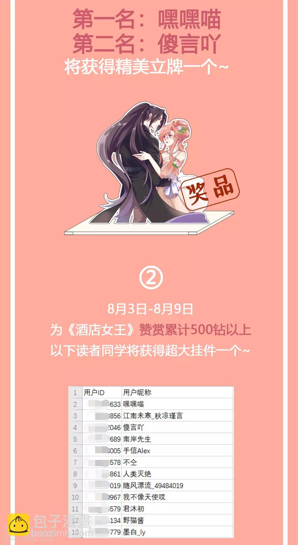 酒店女王 - 8月14活動名單 - 1