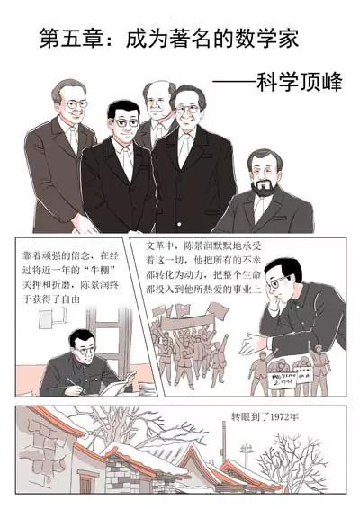 空談名人傳 - 陳景潤（4） - 1