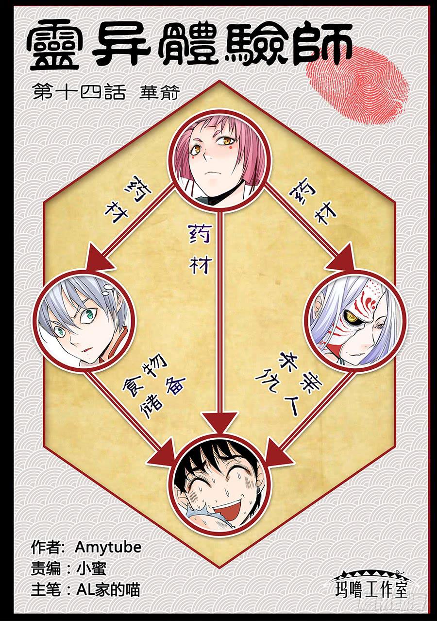 靈異體驗師 - 華箭 - 1