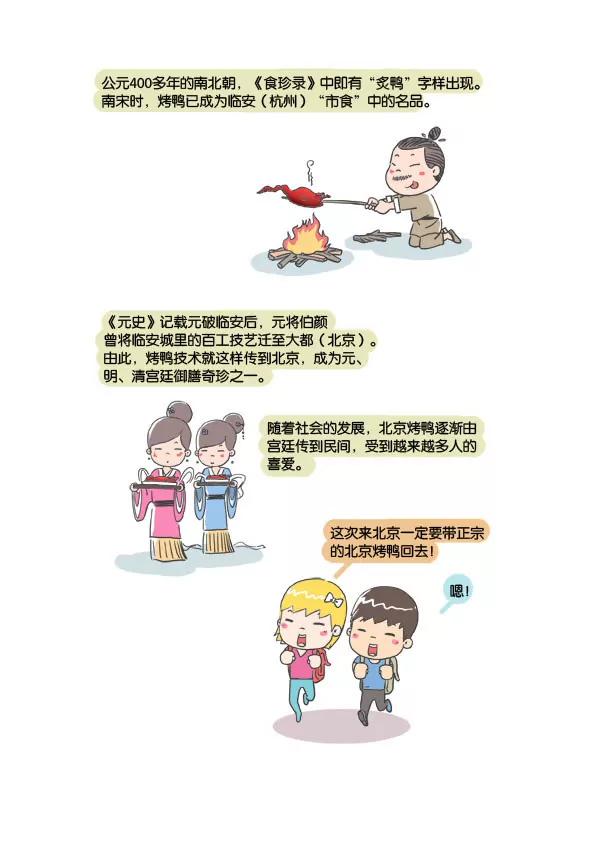 美食天下 - 北京烤鴨 - 2