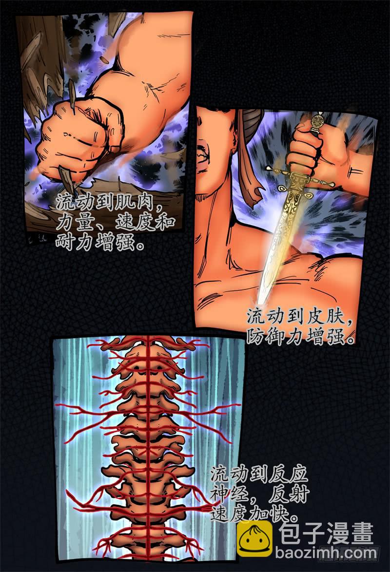 殺狼賢者 - 61,更高級的本源力應用！ - 2