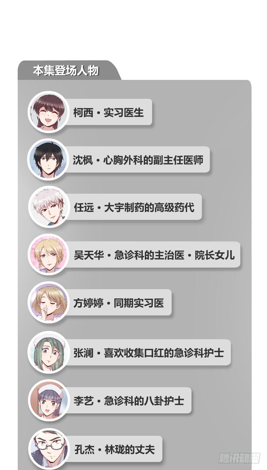 我的醫神阿波羅 - 三臺手術(1/2) - 2