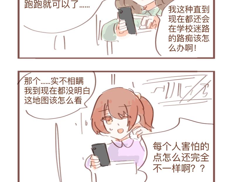 602人類觀察日記 - 陽光長跑 - 3