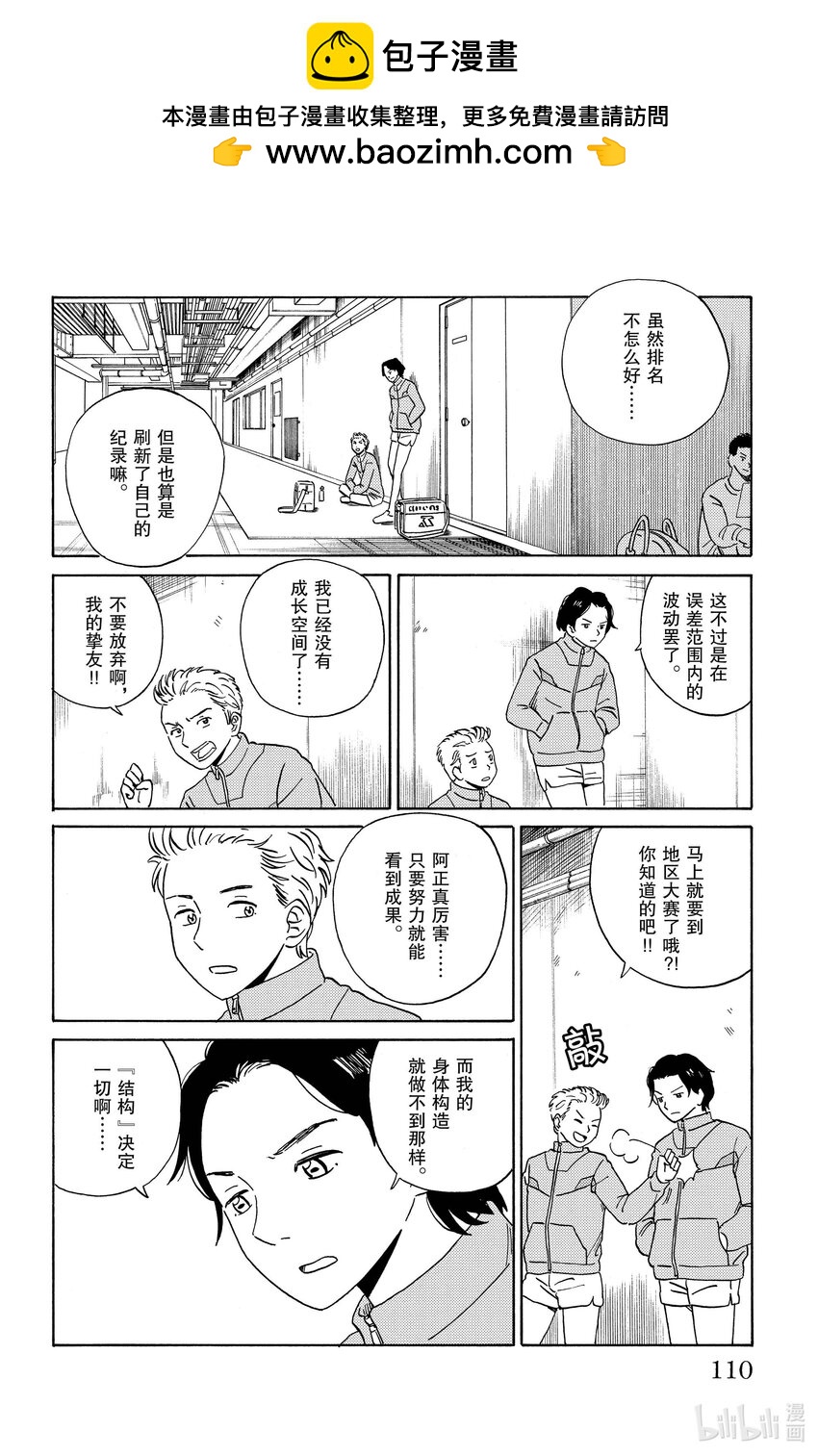 AI電子基因 - 6 Best - 2