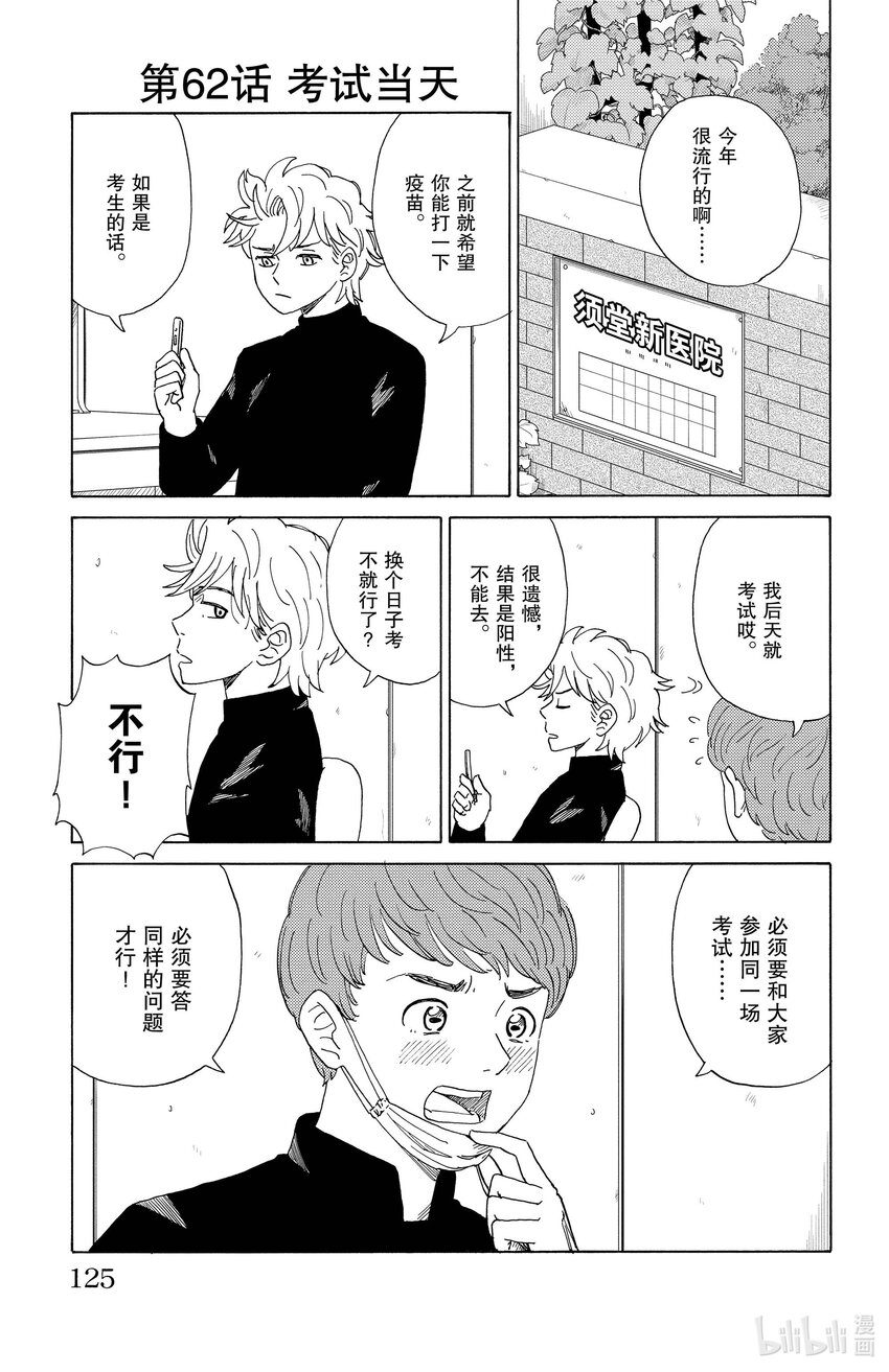 AI電子基因 - 62 考試當天 - 1