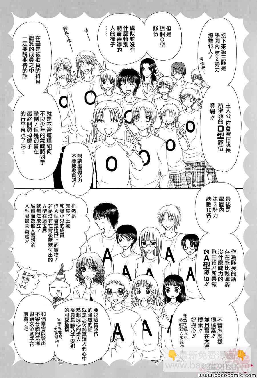 愛麗絲學園 - Illustration Fan Book-血型小劇場 - 3