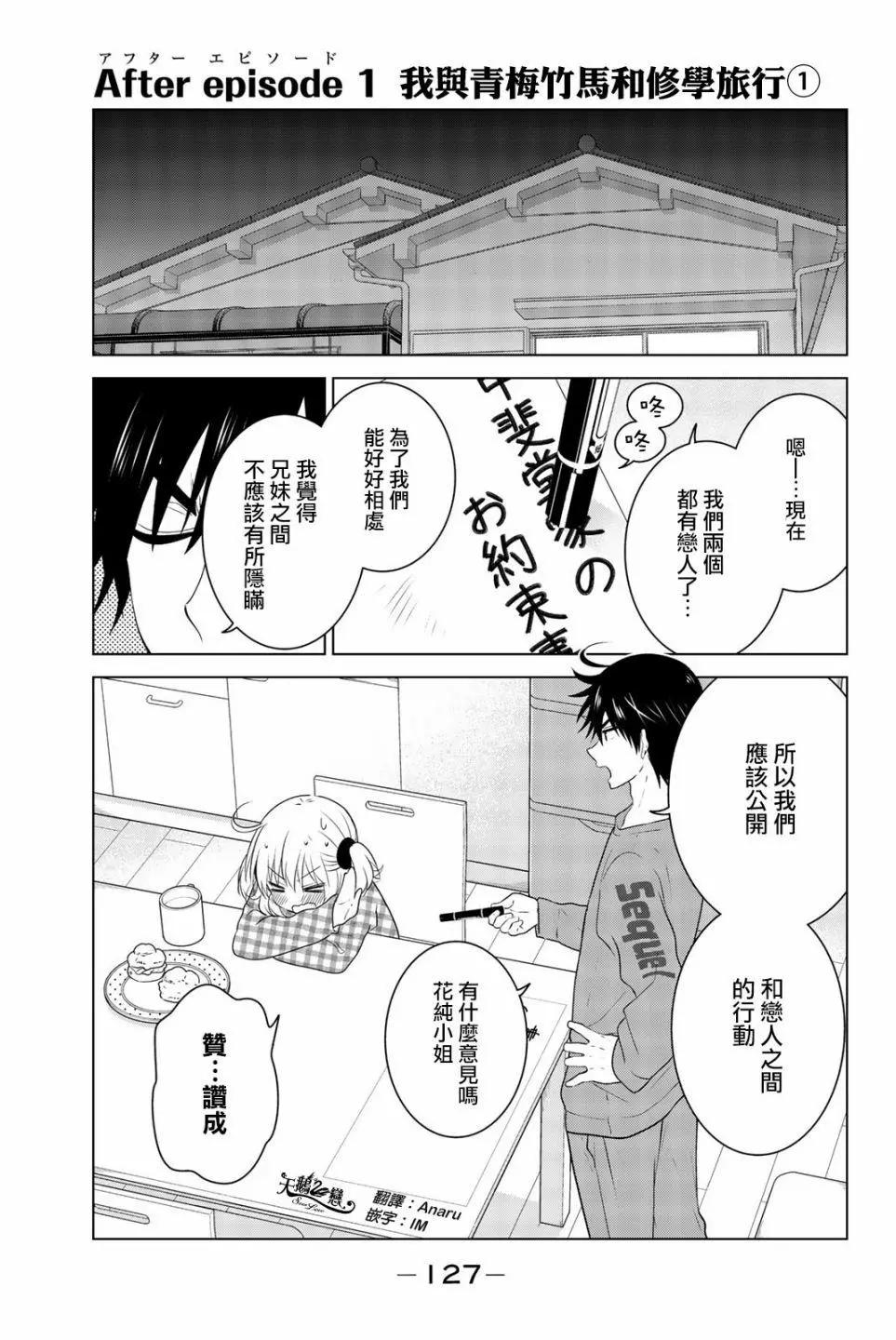 愛妹關係 - 外傳01 - 1
