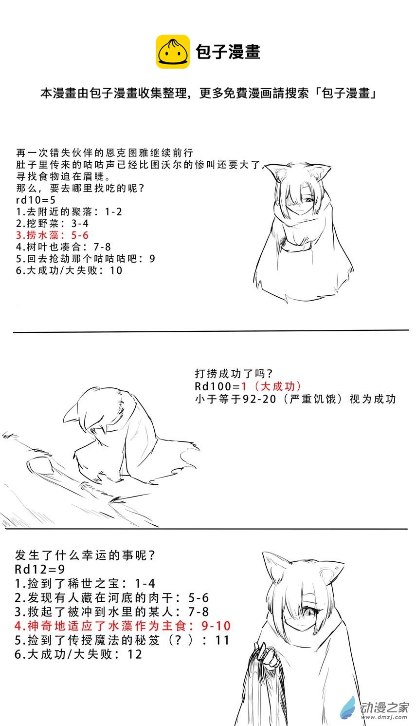 【安科/安價】狼孃的荒野大冒險 - 第04章 - 1