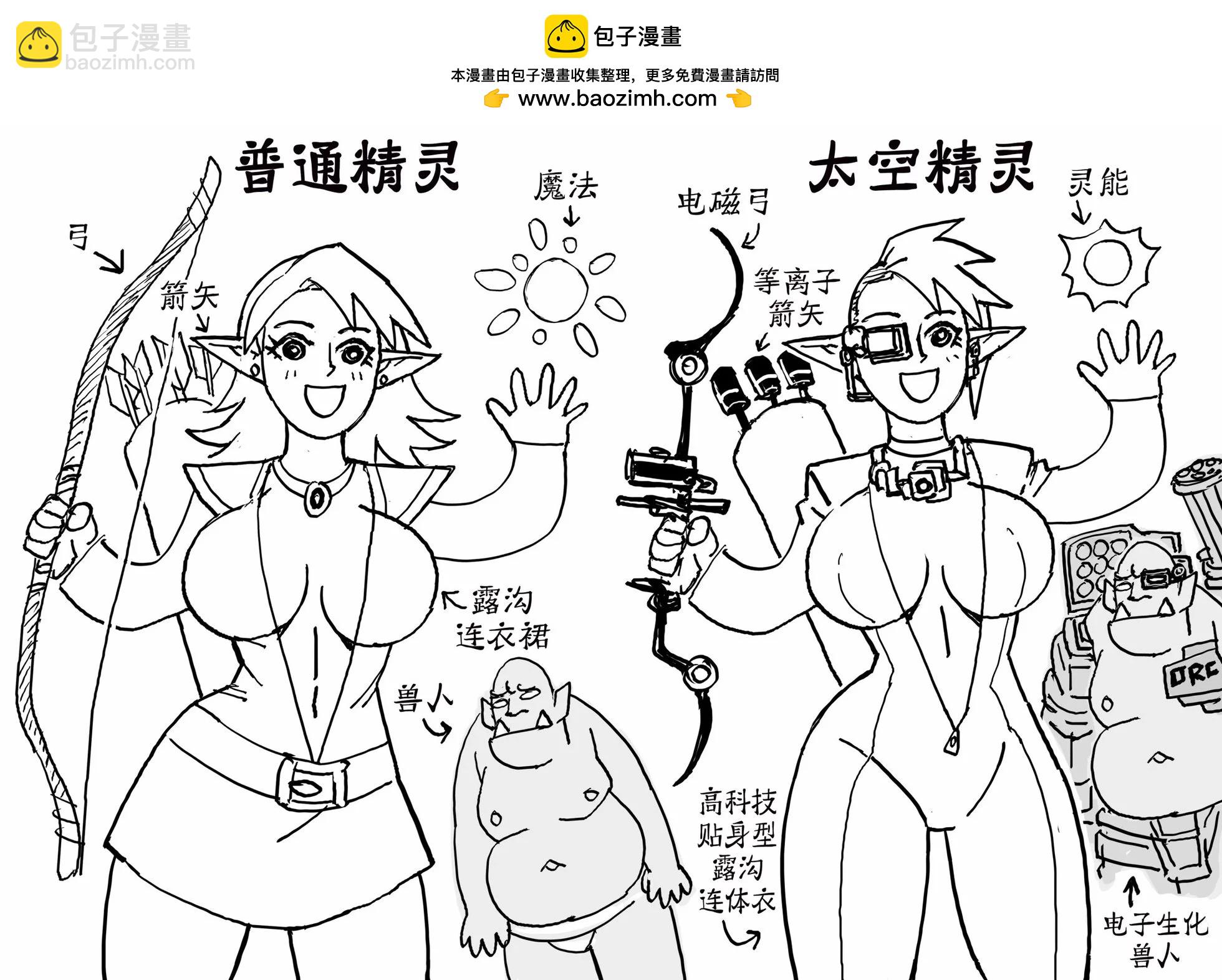 Baalbuddy漫畫小短篇 - 精靈種類科普4 - 1