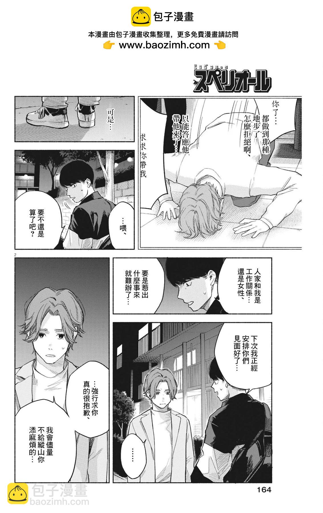 編輯的一生 - 第08話 - 2