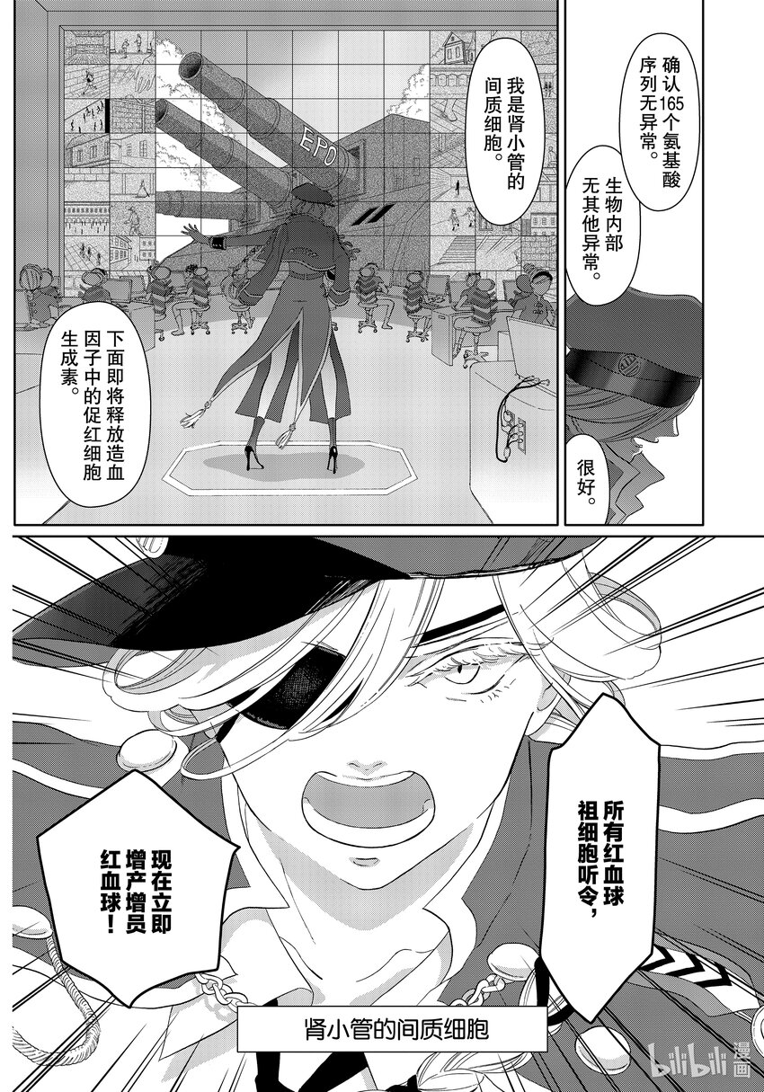 不工作細胞 - 41.5 此時此刻的腎臟內部 - 1