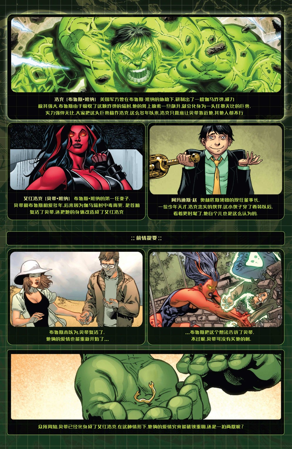 不可思議的綠巨人v4 - 第626卷 - 2