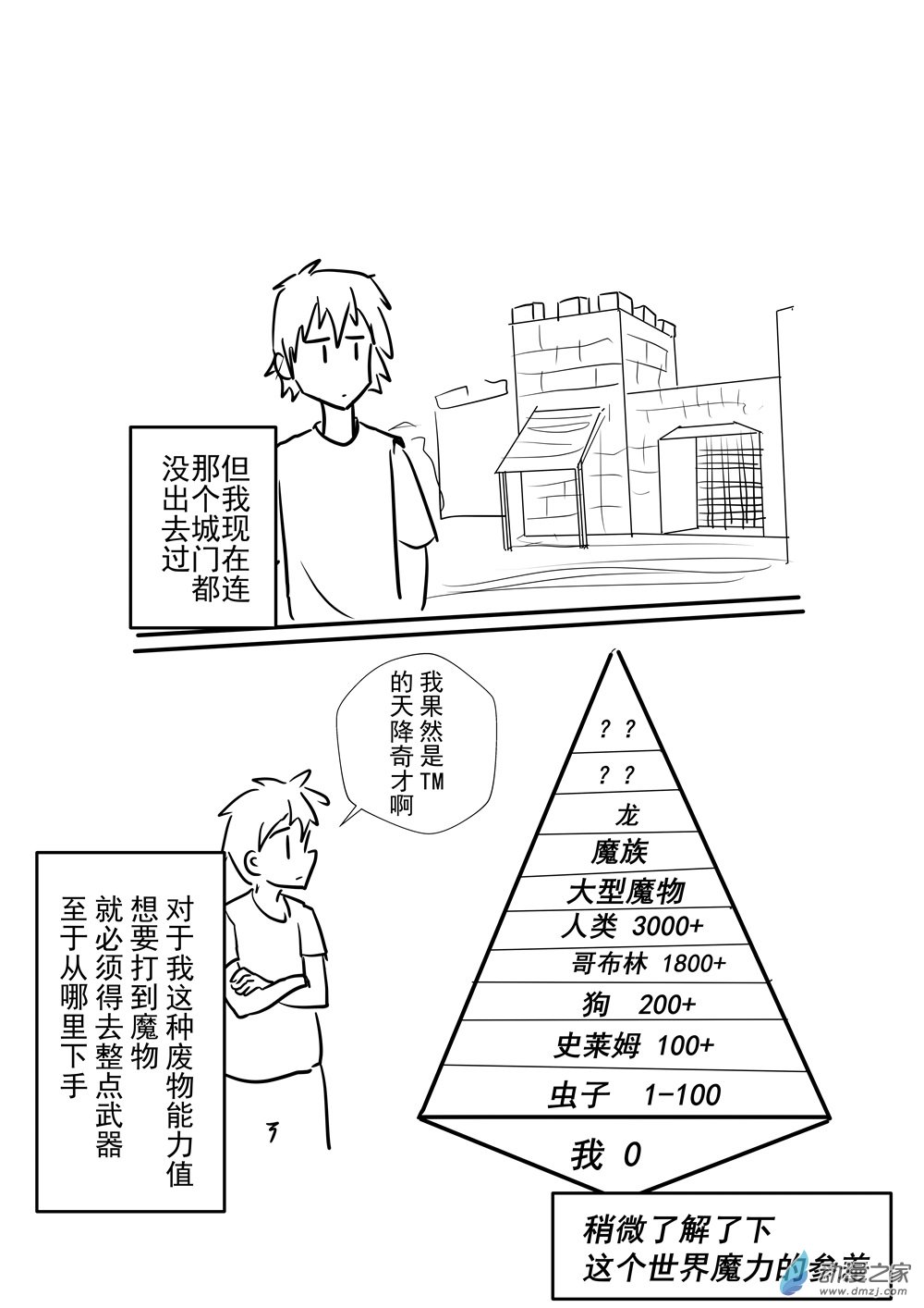 穿越到異世界發現還能用手機聯繫到狗羣友 - 第07話 - 2