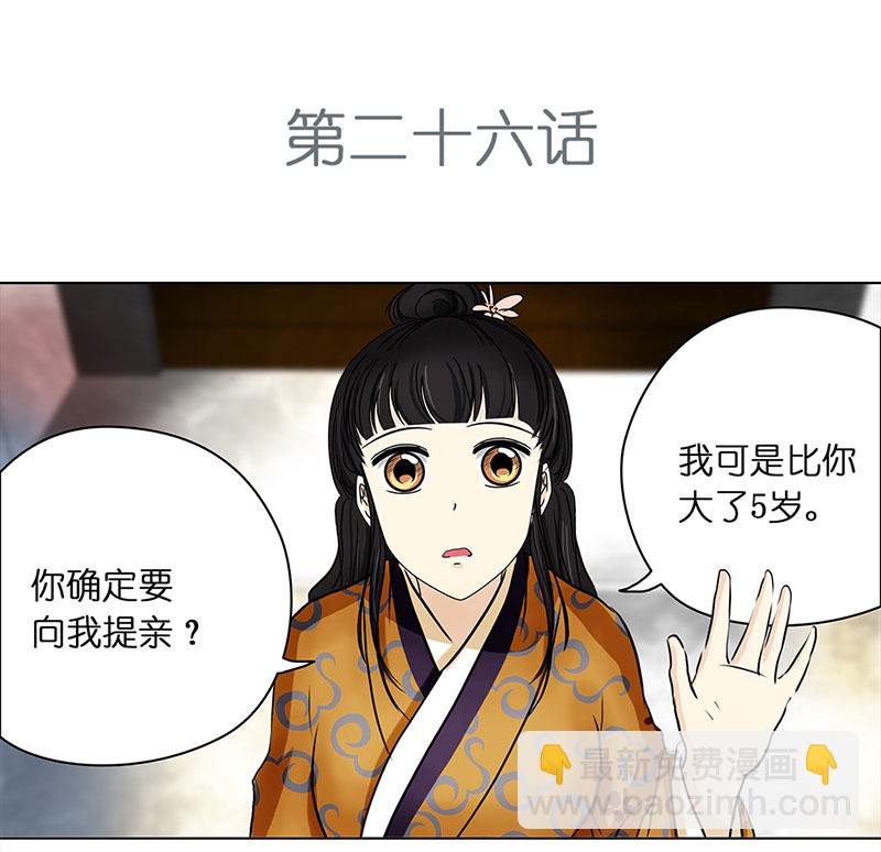 穿越之啞巴王爺 - 026 提親（2） - 2