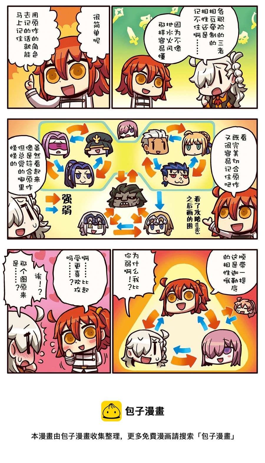 從漫畫了解FGO！ - 02部32話 - 1