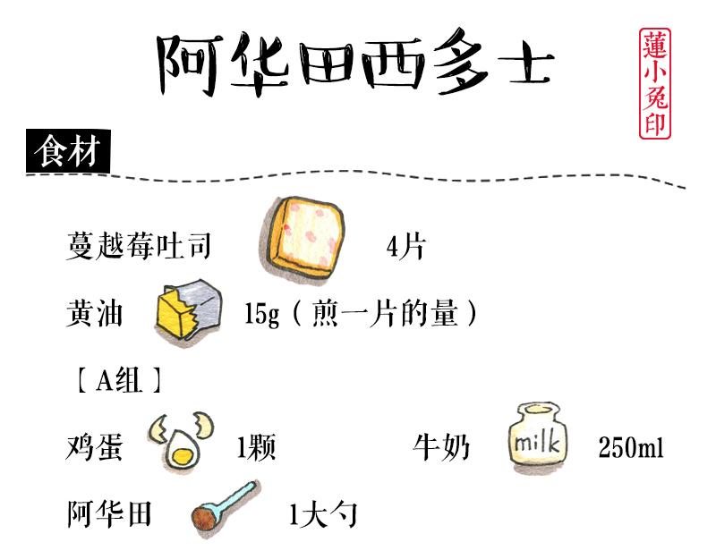 粗糙食堂 - 吐司的改造 - 1