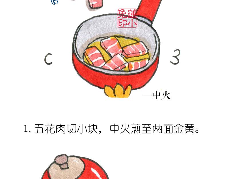 粗糙食堂 - 蓋澆飯們1 - 3