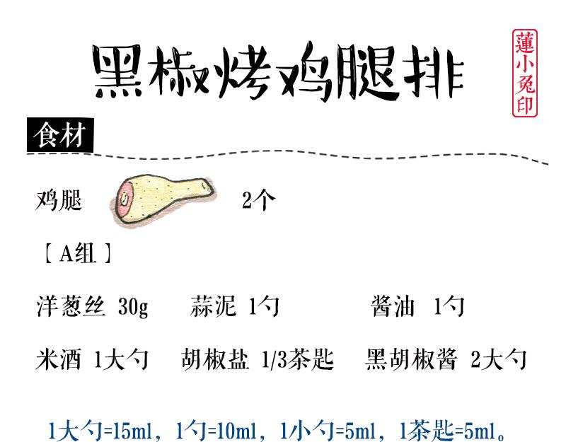 粗糙食堂 - 雞腿的千萬種吃法1(1/2) - 1