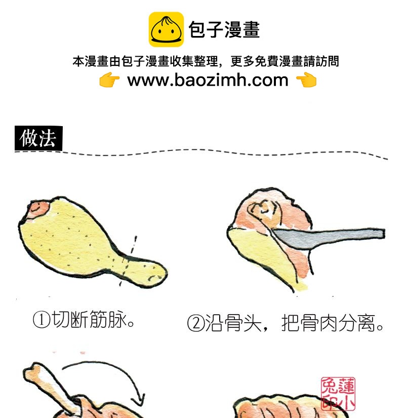 粗糙食堂 - 雞腿的千萬種吃法1(1/2) - 2