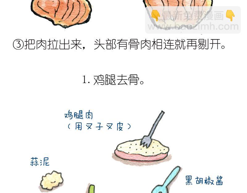 粗糙食堂 - 雞腿的千萬種吃法1(1/2) - 3