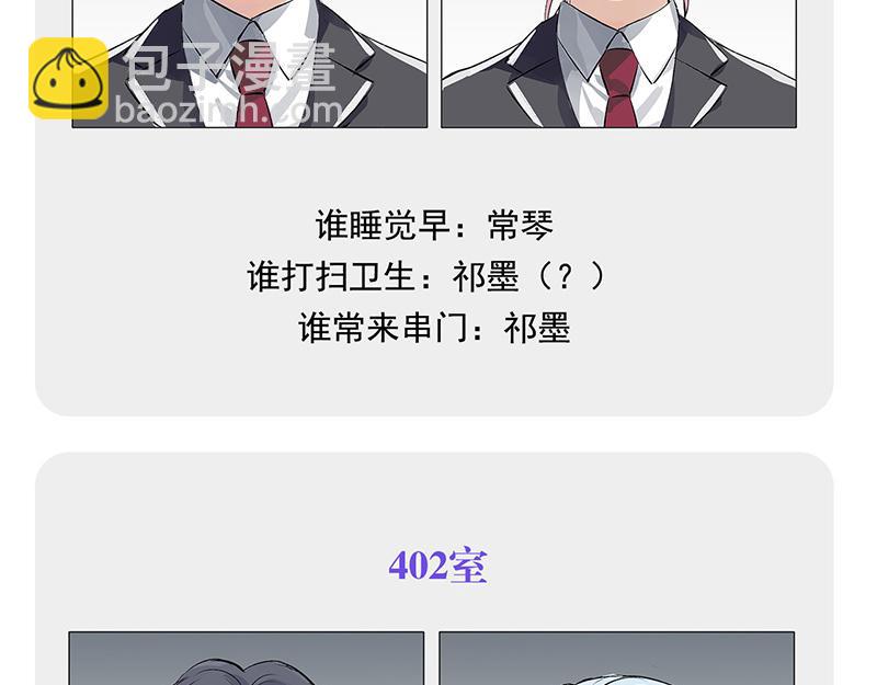 C位成神3 - 番外：宿舍分配&鬼屋後採 - 5