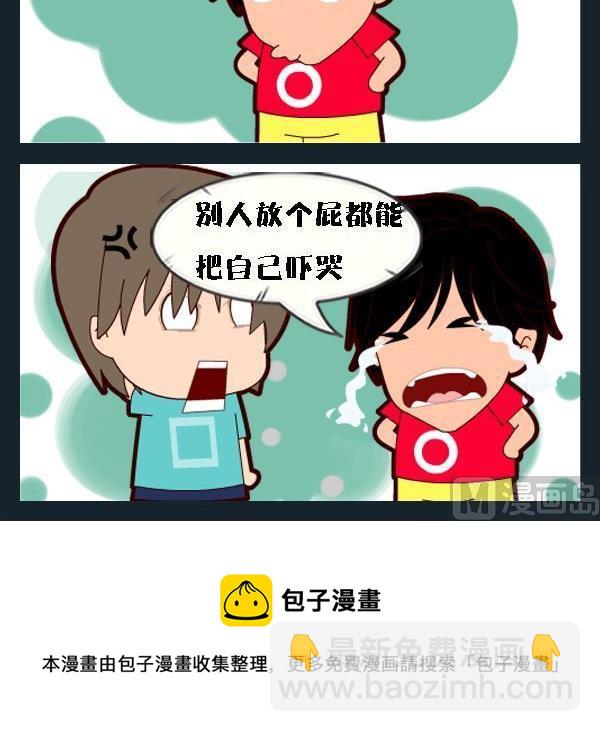 膽子大 - 2 膽子小 - 1