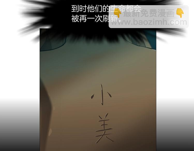 雕塑 - 第73話 狐假虎威(1/2) - 2