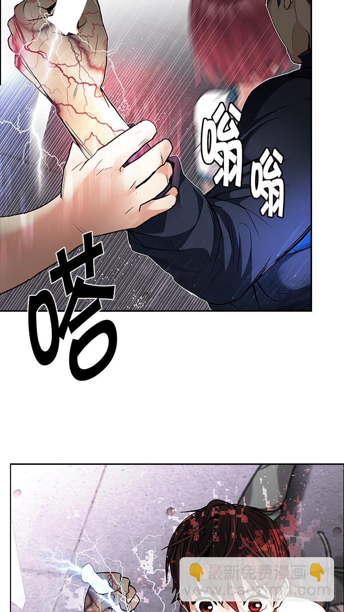DICE-骰子 - [第175話] 塔羅牌命運之輪 (7)(1/2) - 2