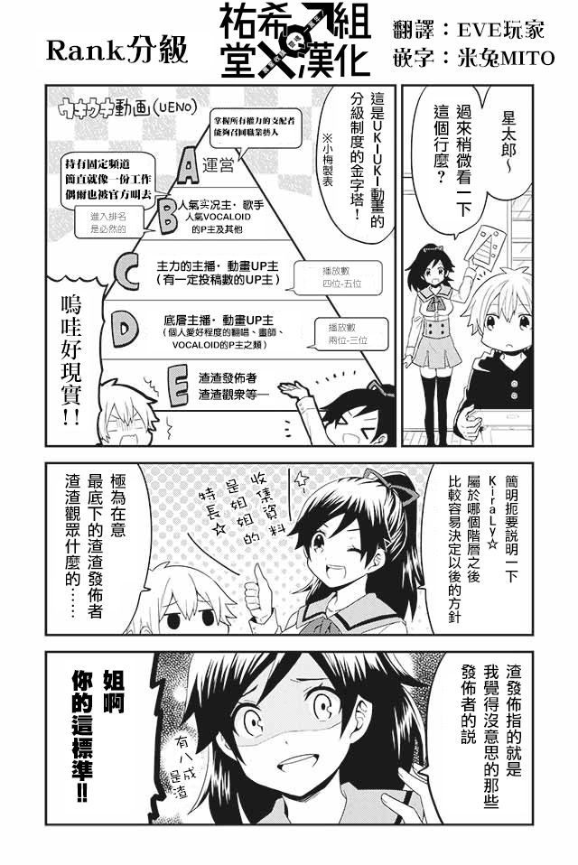 弟弟是主播 - 第21-30話 - 1
