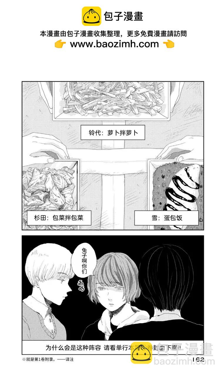 定要吃上一日三餐 - 番外02 - 1