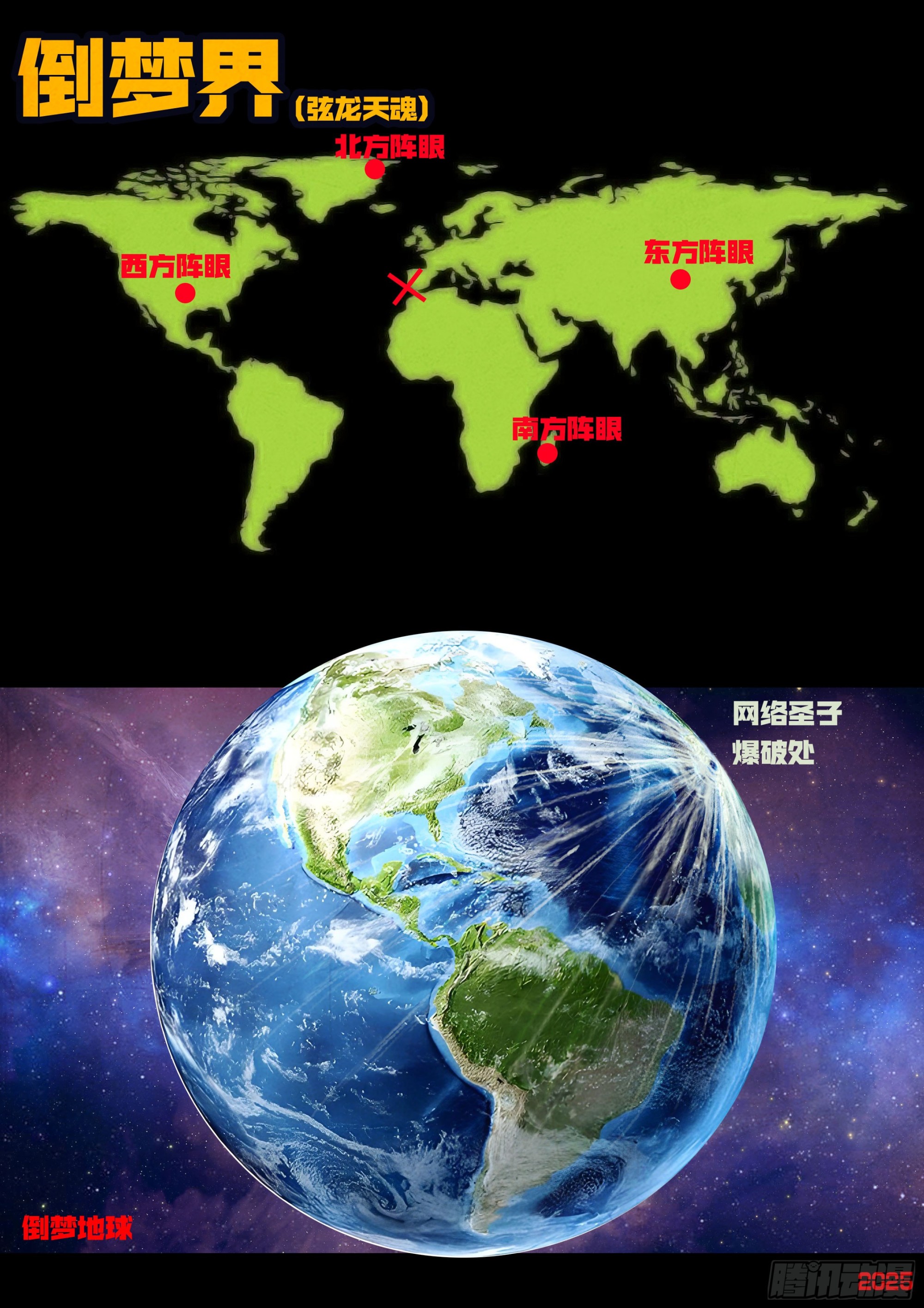 地球盡頭 - 400集 - 1