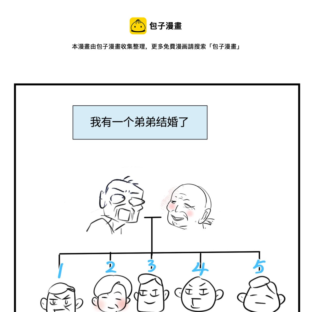 第一次做媽媽 - 142.舅父的婚禮 - 1
