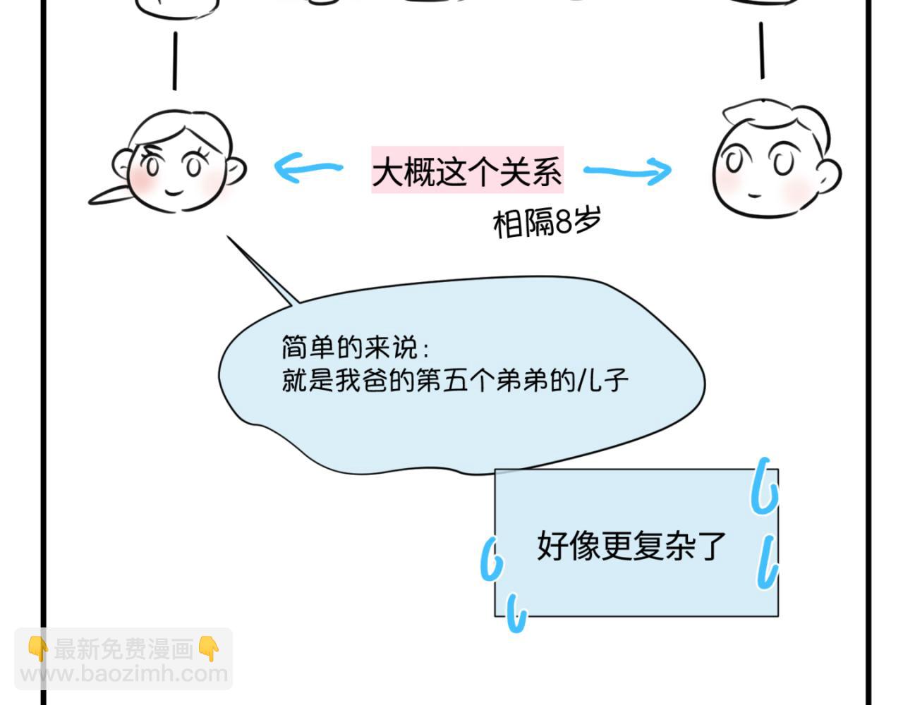 第一次做媽媽 - 142.舅父的婚禮 - 2