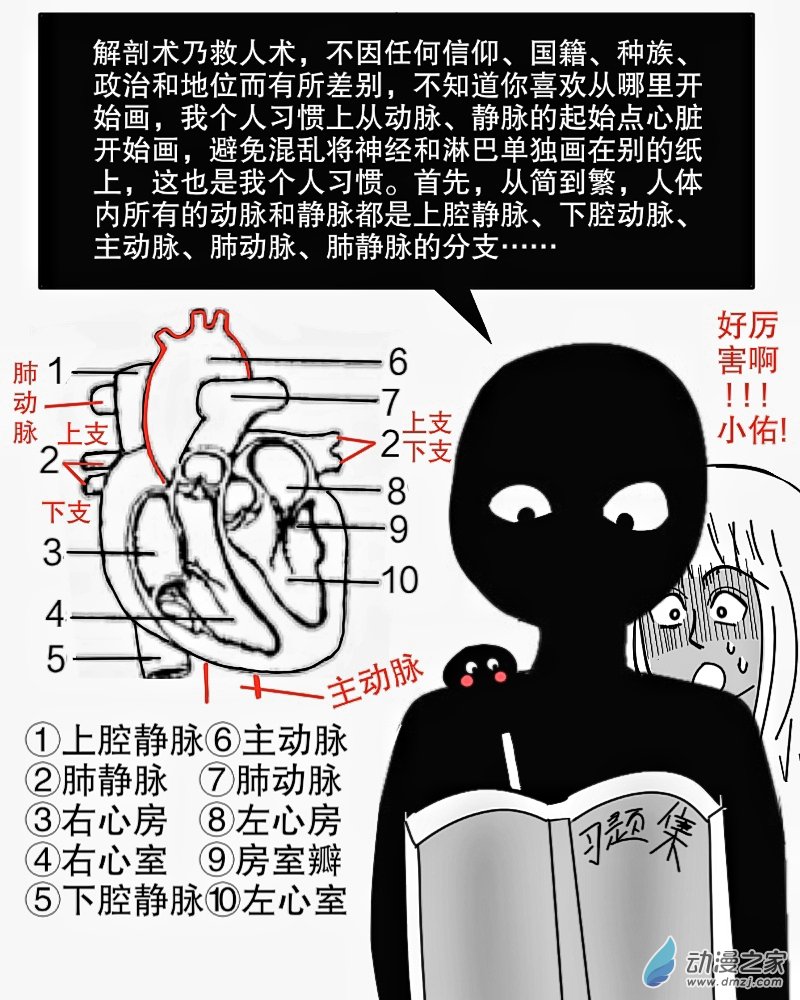 地獄的醫生 - 03 - 1
