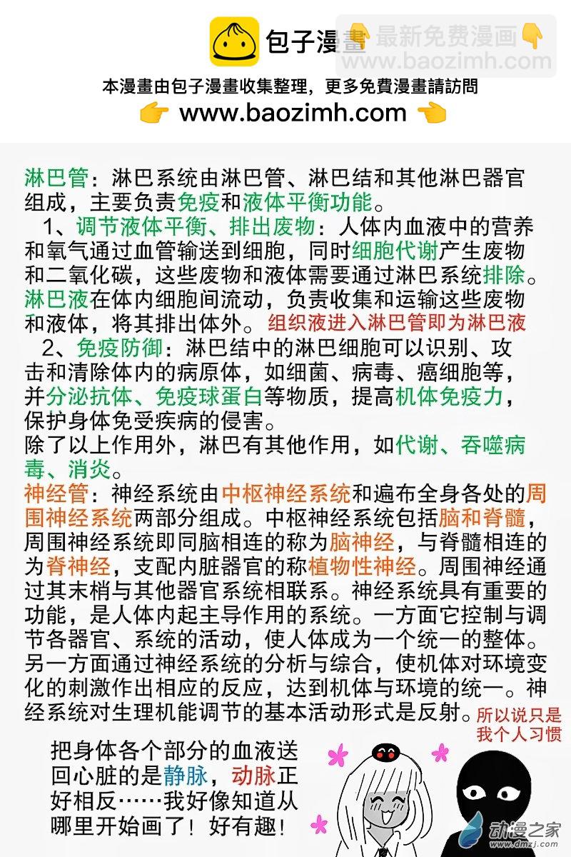 地獄的醫生 - 03 - 1