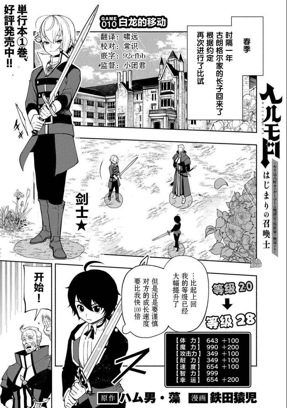 地獄模式～喜歡速通遊戲的玩家在廢設定異世界無雙 - 第10話 - 1