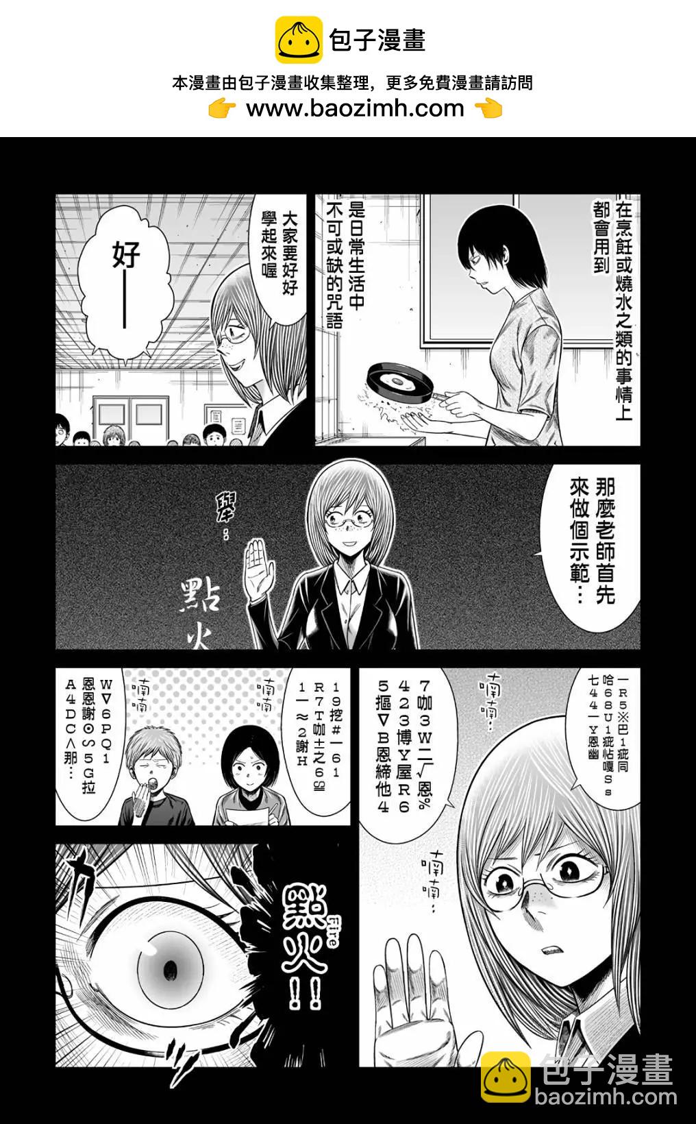 DQN傳奇 - 第06話 - 2