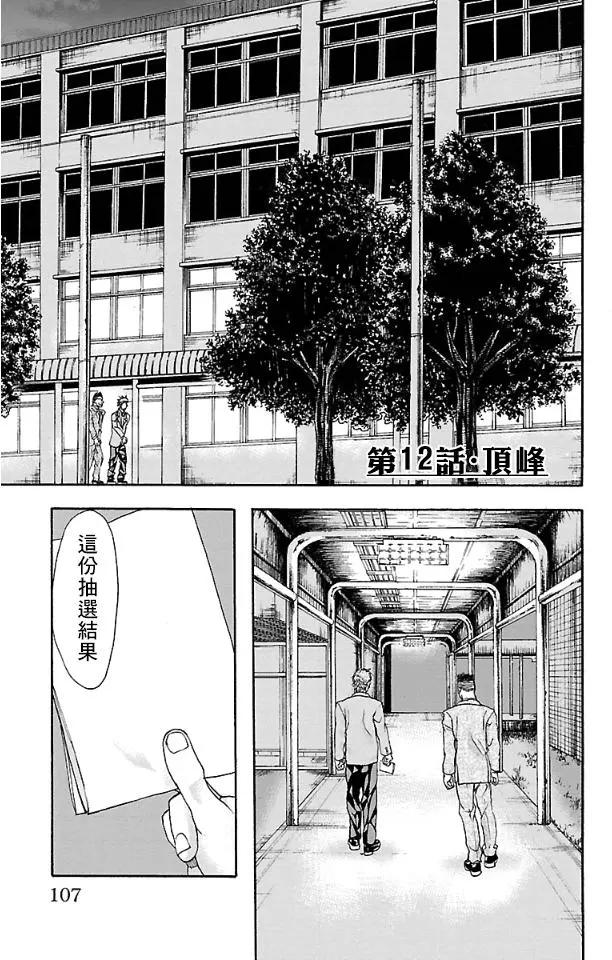 鋼索發球 - 第12回 - 1
