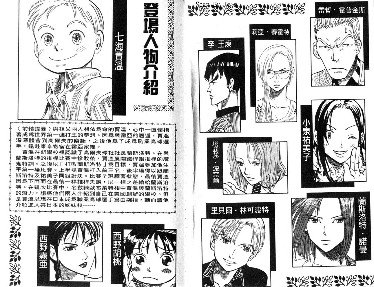 高爾夫物語 - vol03(1/3) - 3