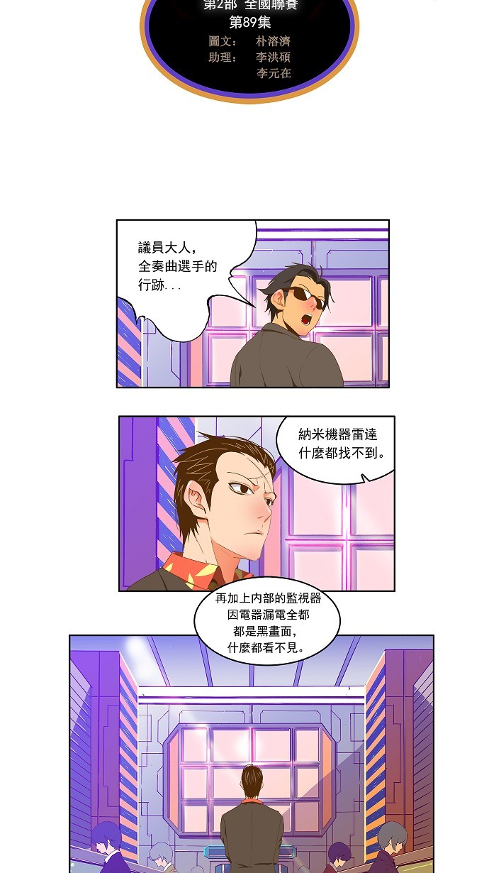 高校之神 - 第89話 - 2