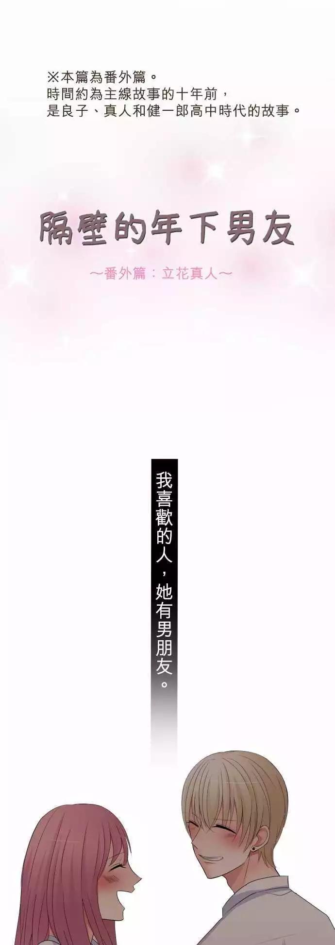 隔壁的年下男友 - 番外篇前篇：在我的房間裡 - 1