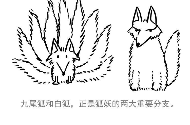 怪醫不語 - 番外 快進來漲姿勢！(1/3) - 3
