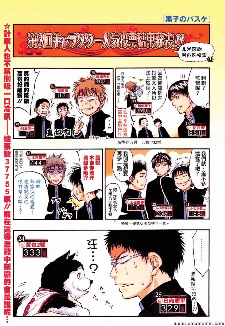 黑子的籃球 - 第254話 - 2