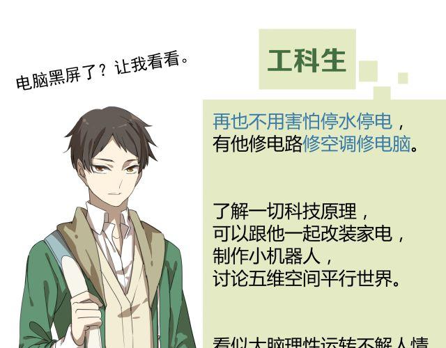 河神大人求收養 - 番外：你喜歡什麼類型的室友？ - 1