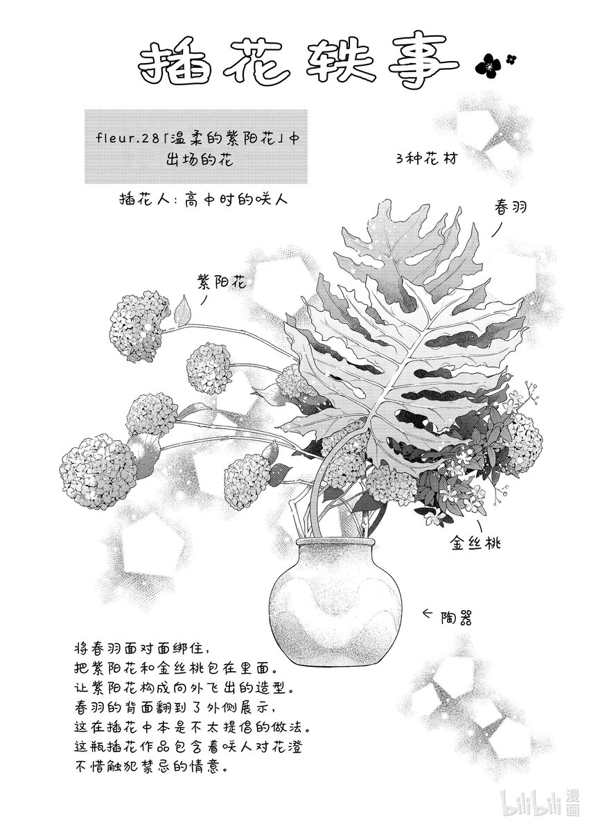 花與吻 - 番外20 番外20 - 1
