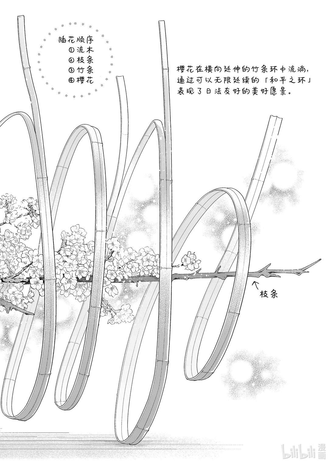 花與吻 - 番外25 番外25 - 1