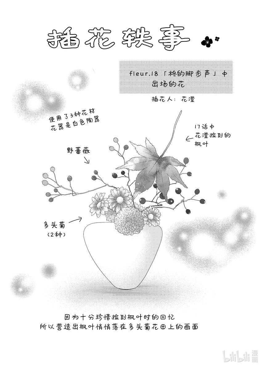 花與吻 - 番外12 - 1