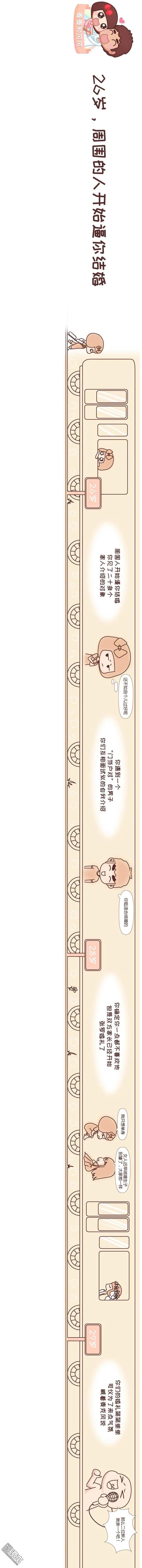婚後80 - 第222回 一個女人最心酸的一生 - 1