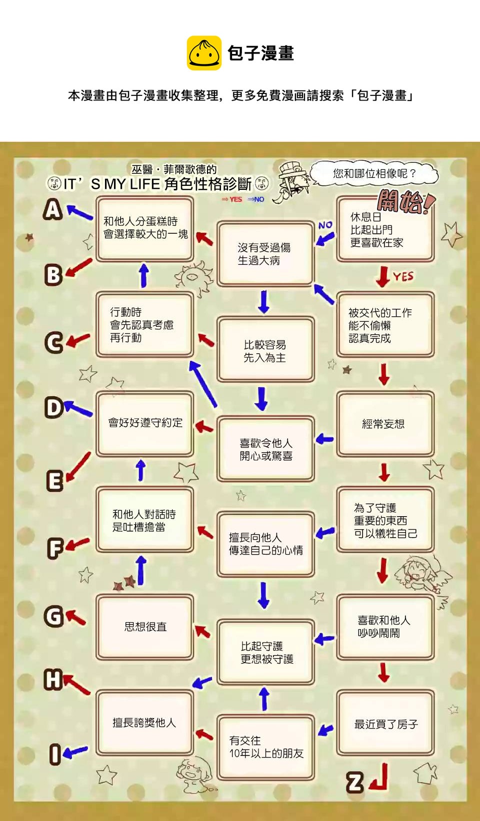 IT'S MY LIFE - 第36.5話 - 1