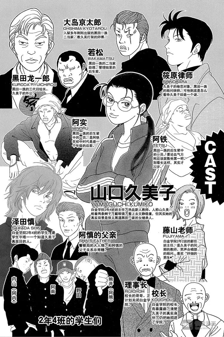 極道鮮師 - 第49話 山口，拜託了！！ - 2